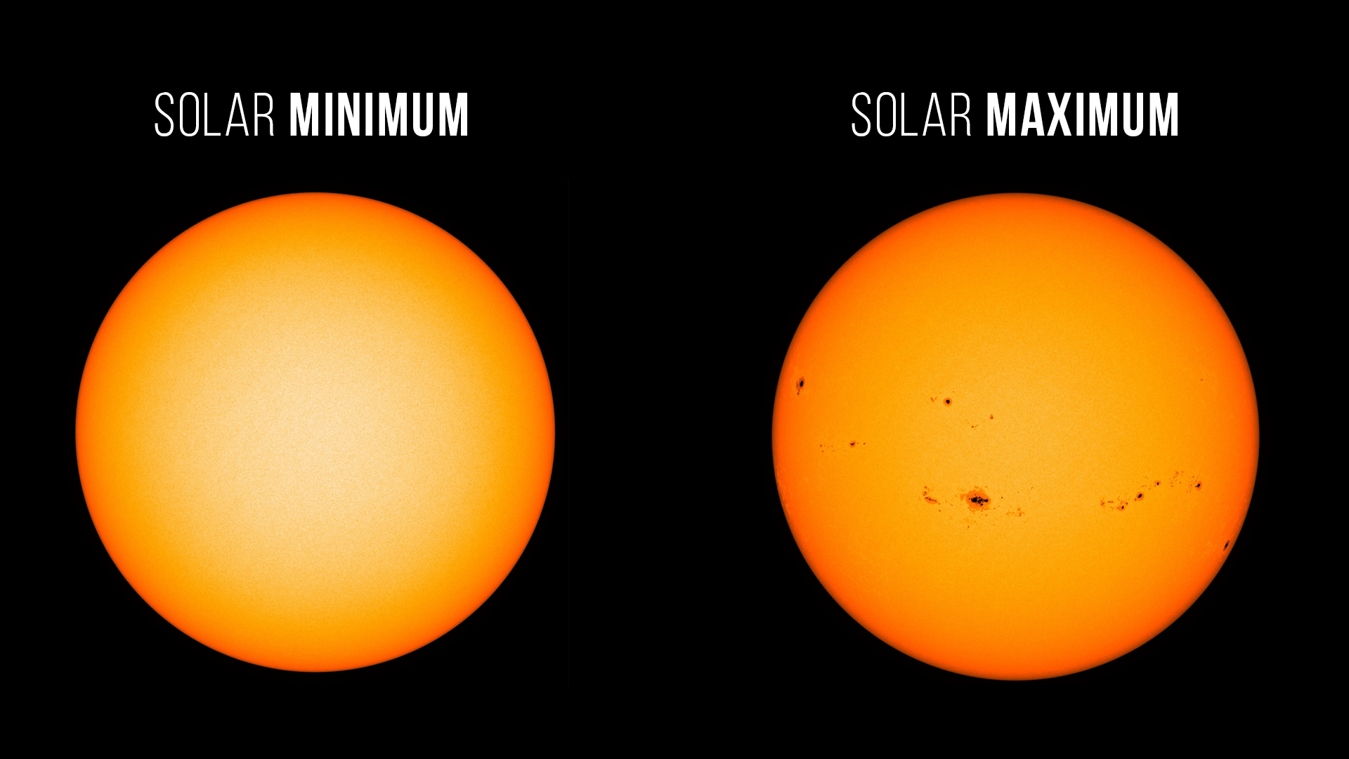 solar maximum
