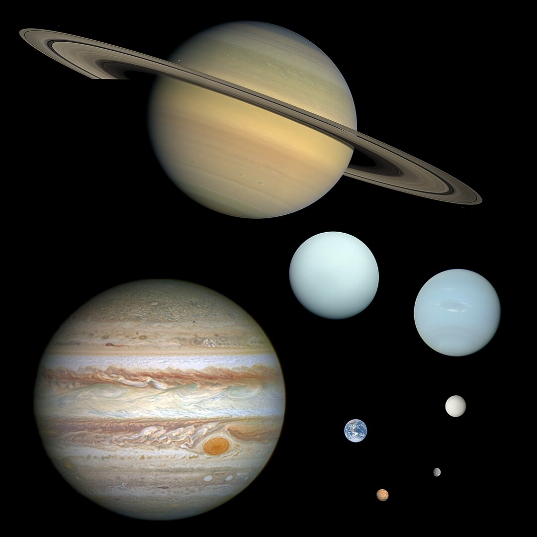 Collection of planets 
